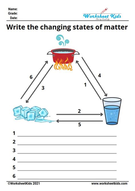 change of matter worksheet pdf